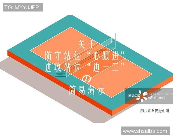 重庆排球队区域防守革新探索与实践的深度分析与展望 重庆排球队区域防守革新探索与实践的深度分析与展望