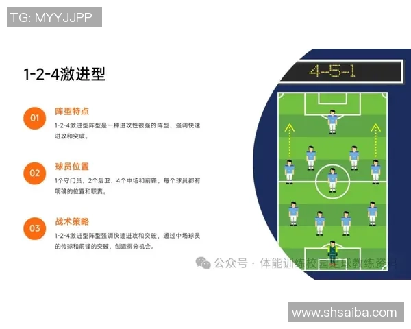 武汉足球队阵地战解析：战术布局与球员配合的深度剖析