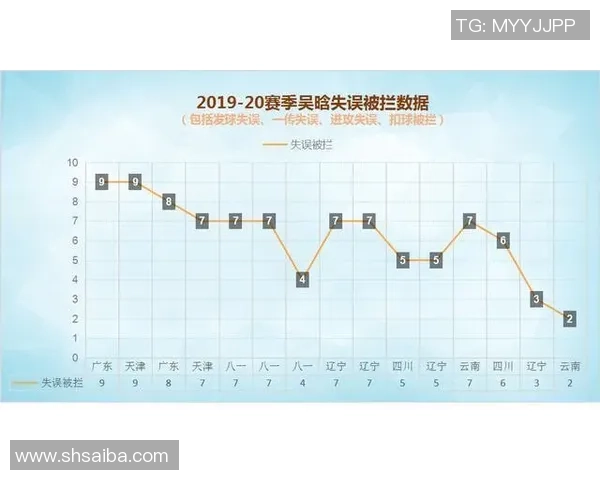 深圳排球队技术对比深度解析与未来发展趋势探讨