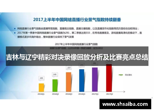 吉林与辽宁精彩对决录像回放分析及比赛亮点总结