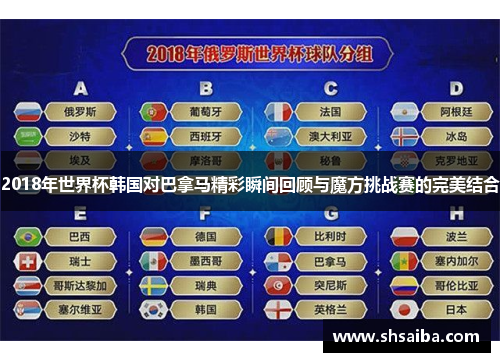 2018年世界杯韩国对巴拿马精彩瞬间回顾与魔方挑战赛的完美结合